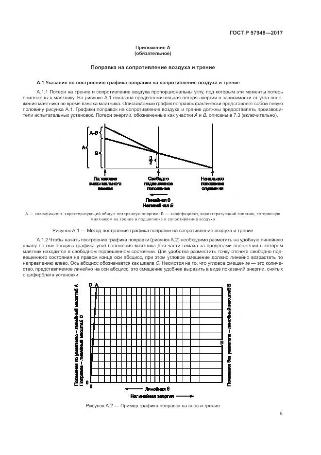 ГОСТ Р  57948-2017, страница 13