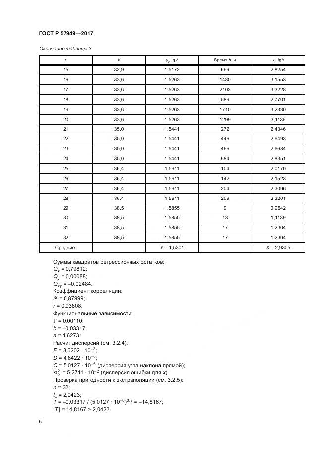 ГОСТ Р  57949-2017, страница 10