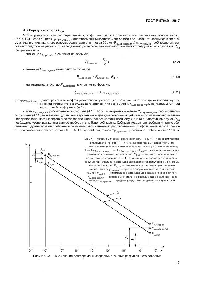 ГОСТ Р  57949-2017, страница 19