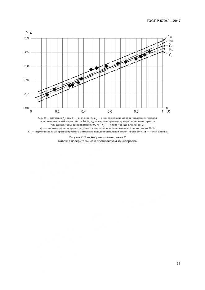 ГОСТ Р  57949-2017, страница 37