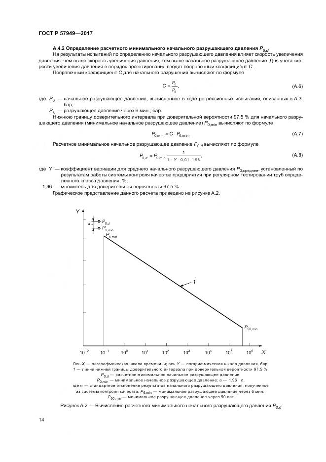 ГОСТ Р 57949-2017, страница 18