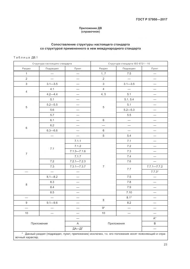 ГОСТ Р  57950-2017, страница 27