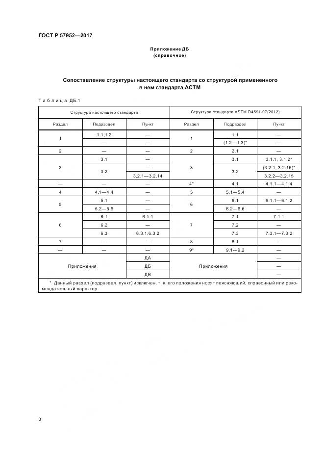 ГОСТ Р  57952-2017, страница 12