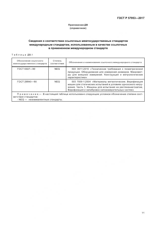 ГОСТ Р  57953-2017, страница 15
