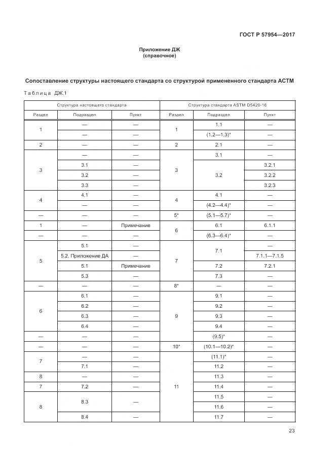 ГОСТ Р 57954-2017, страница 27