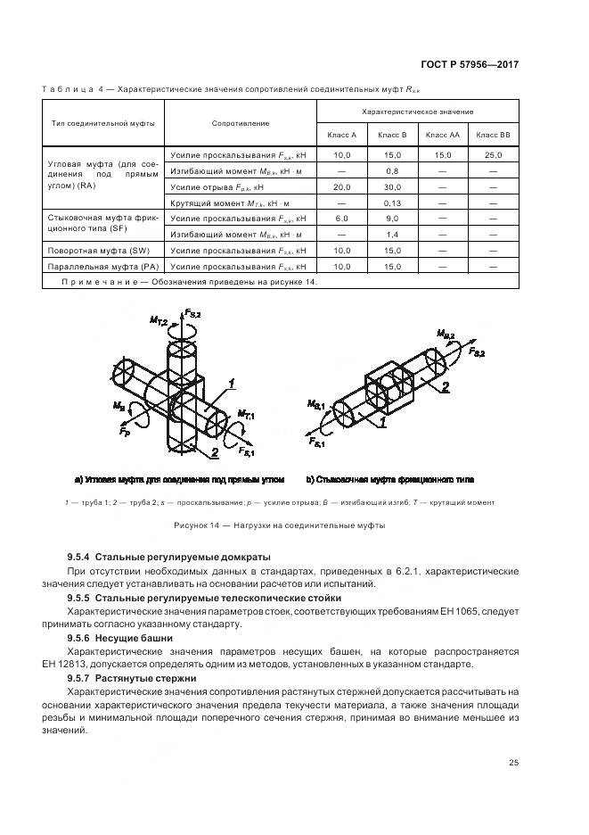 ГОСТ Р  57956-2017, страница 29
