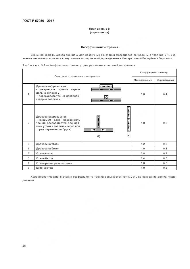ГОСТ Р  57956-2017, страница 32