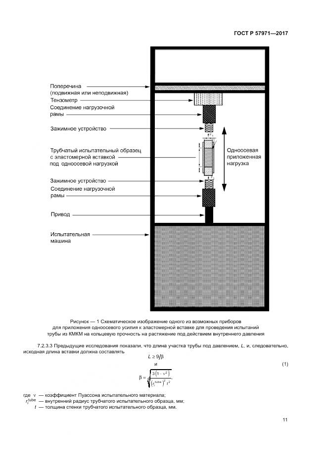 ГОСТ Р  57971-2017, страница 15