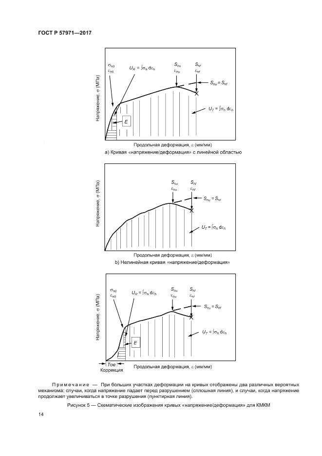ГОСТ Р 57971-2017, страница 18
