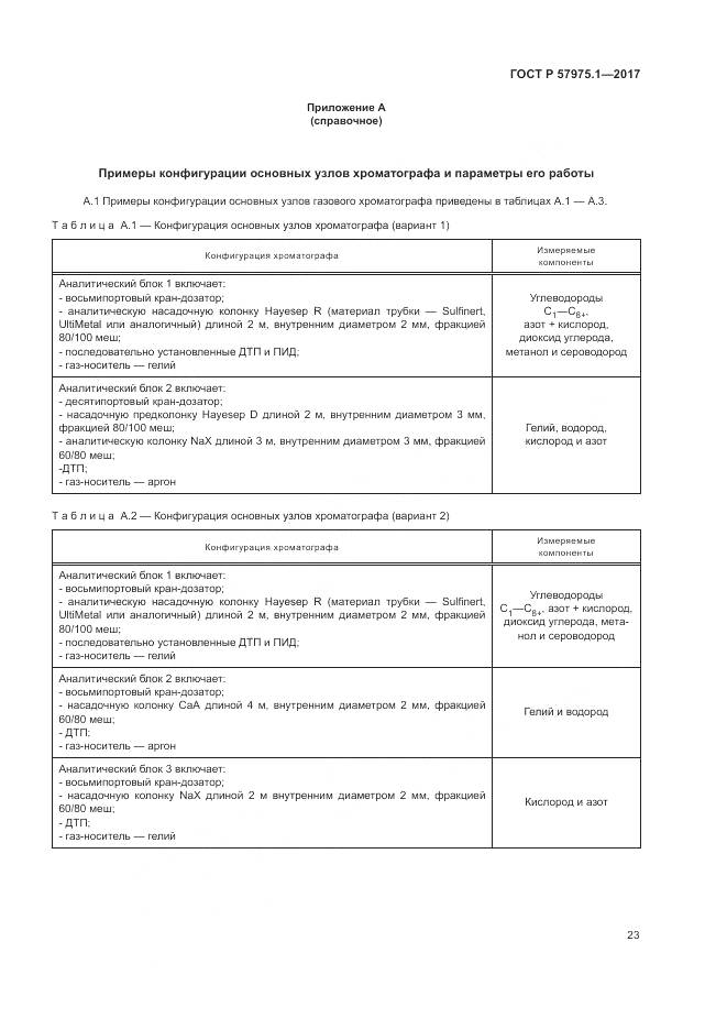 ГОСТ Р  57975.1-2017, страница 27