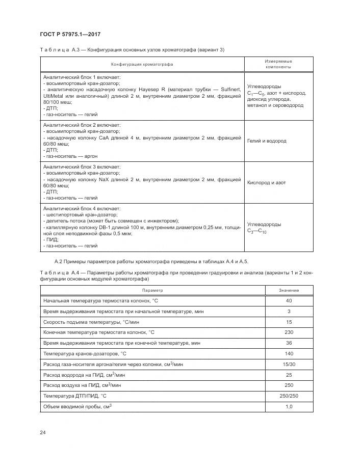ГОСТ Р  57975.1-2017, страница 28