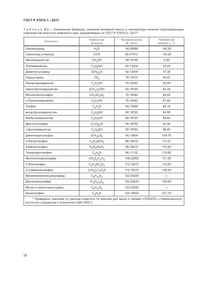 ГОСТ Р  57975.1-2017, страница 32