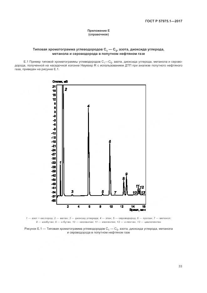 ГОСТ Р  57975.1-2017, страница 37