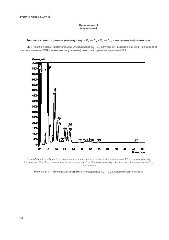 ГОСТ Р  57975.1-2017, страница 38