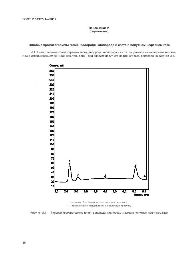 ГОСТ Р  57975.1-2017, страница 40
