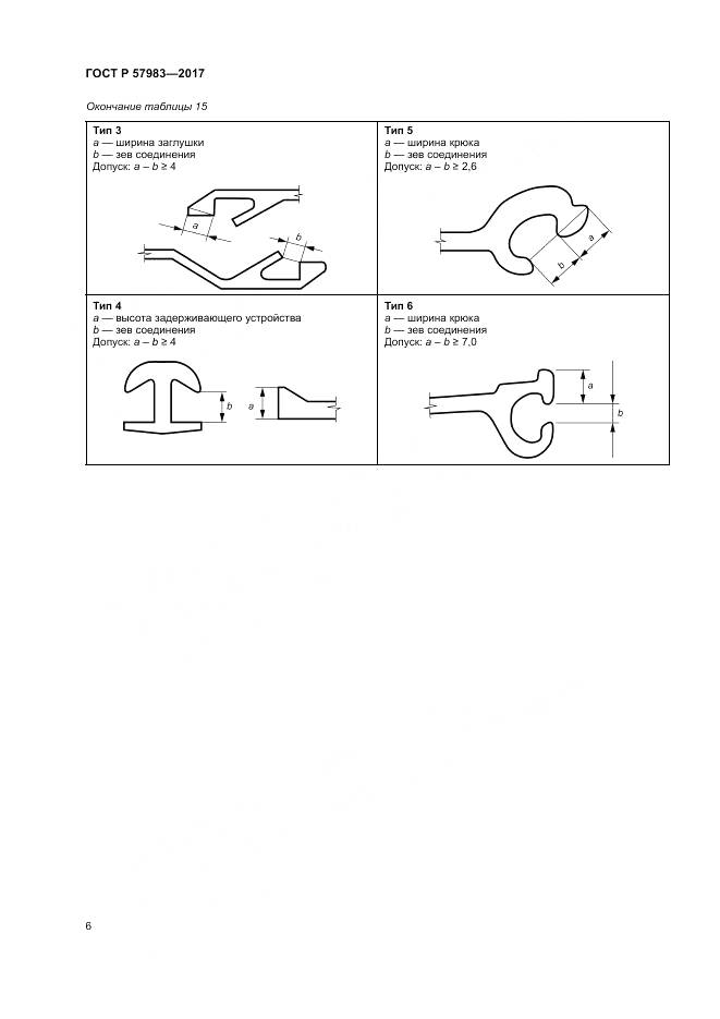 ГОСТ Р 57983-2017, страница 10