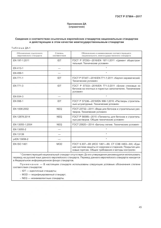 ГОСТ Р  57984-2017, страница 51