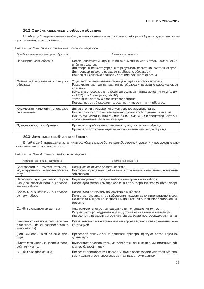 ГОСТ Р  57987-2017, страница 37