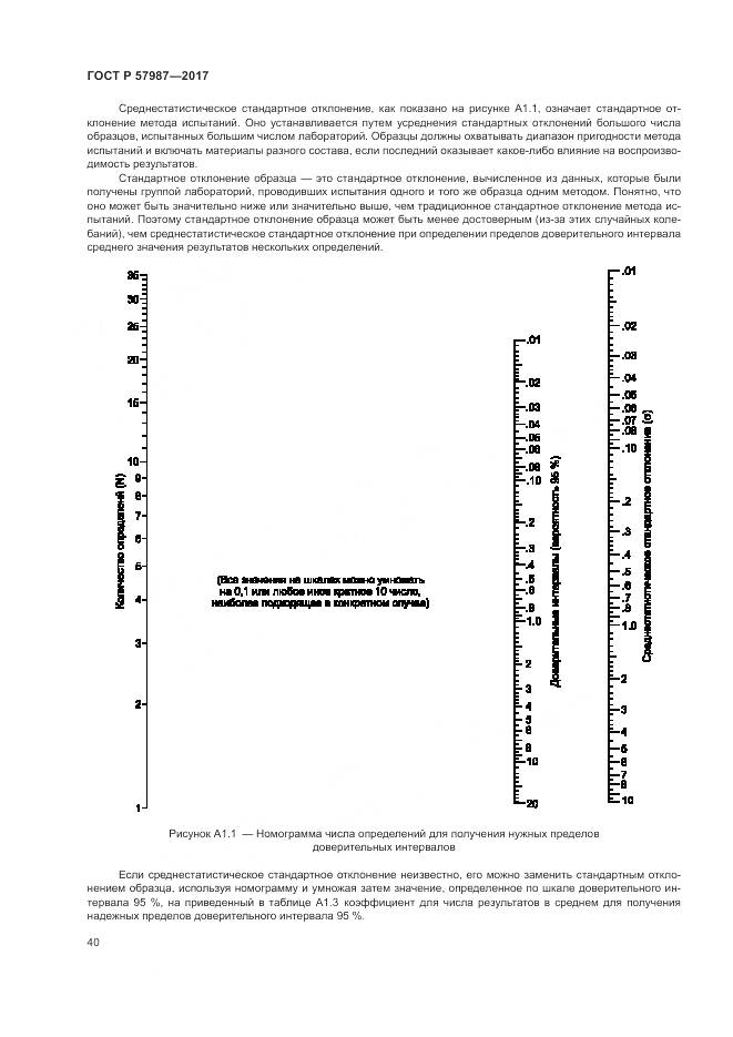 ГОСТ Р  57987-2017, страница 44