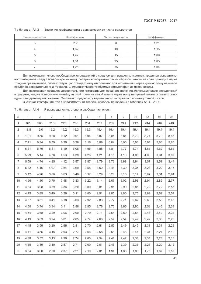 ГОСТ Р  57987-2017, страница 45