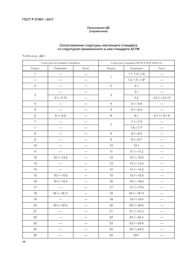 ГОСТ Р  57987-2017, страница 52