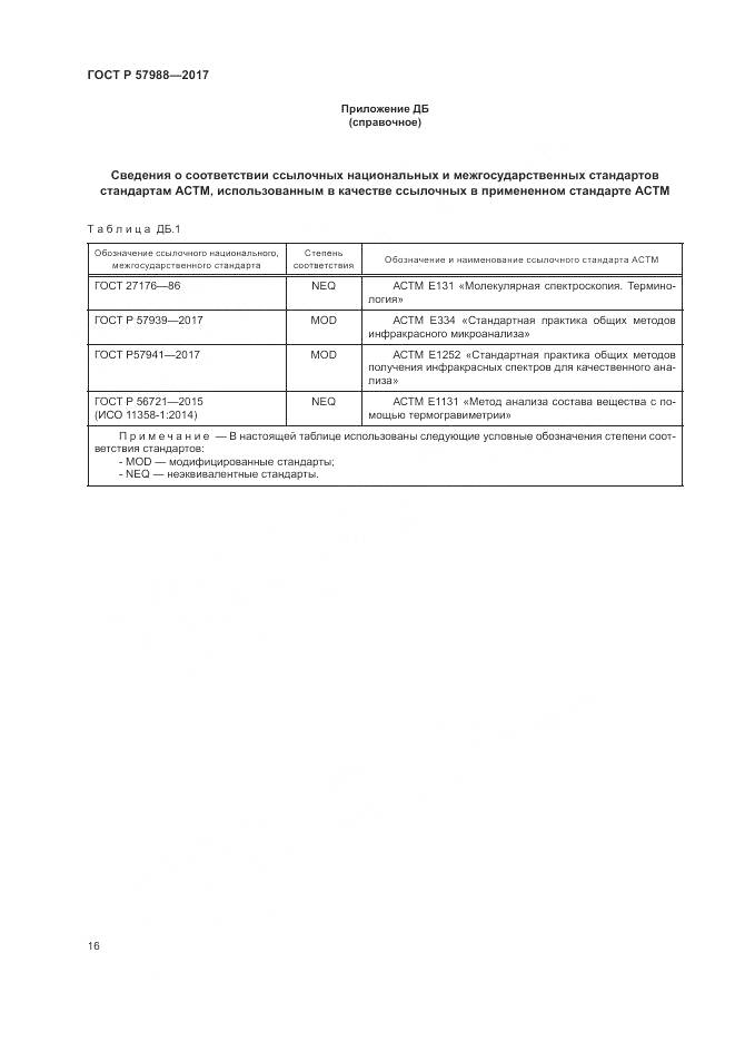 ГОСТ Р  57988-2017, страница 20