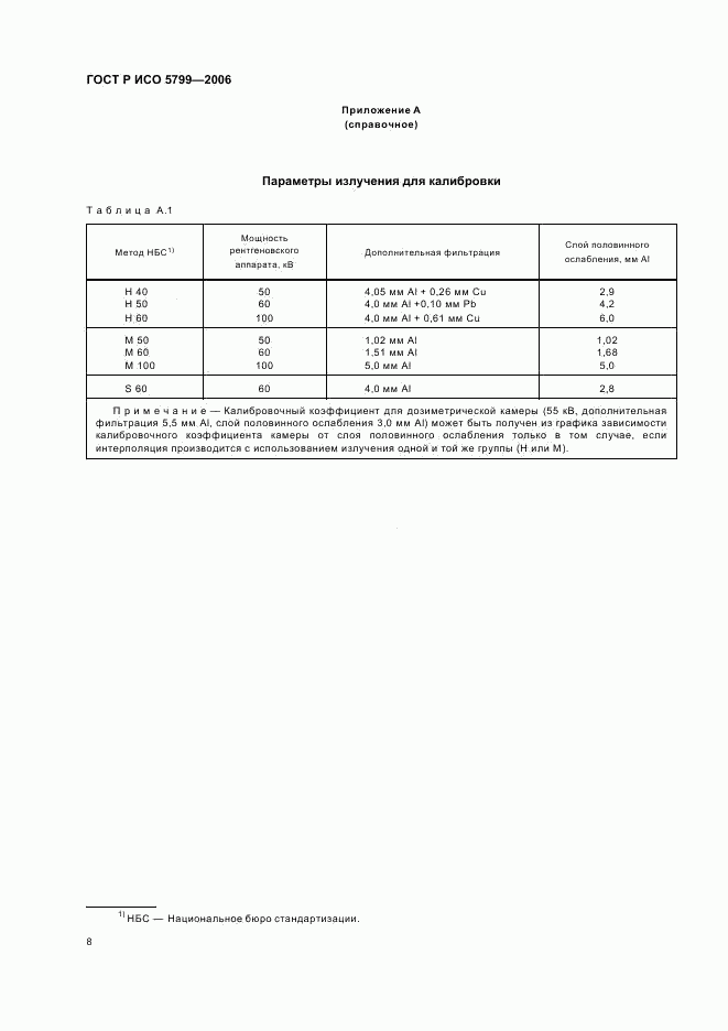 ГОСТ Р ИСО 5799-2006, страница 11