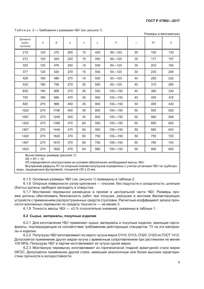 ГОСТ Р  57992-2017, страница 9
