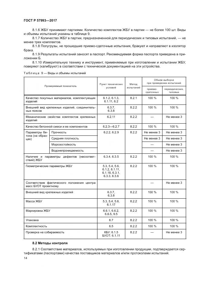 ГОСТ Р  57993-2017, страница 18