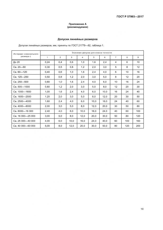 ГОСТ Р  57993-2017, страница 23
