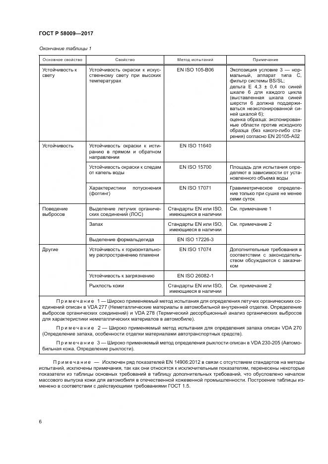 ГОСТ Р  58009-2017, страница 10