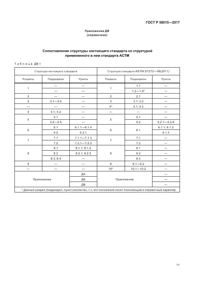 ГОСТ Р  58015-2017, страница 15