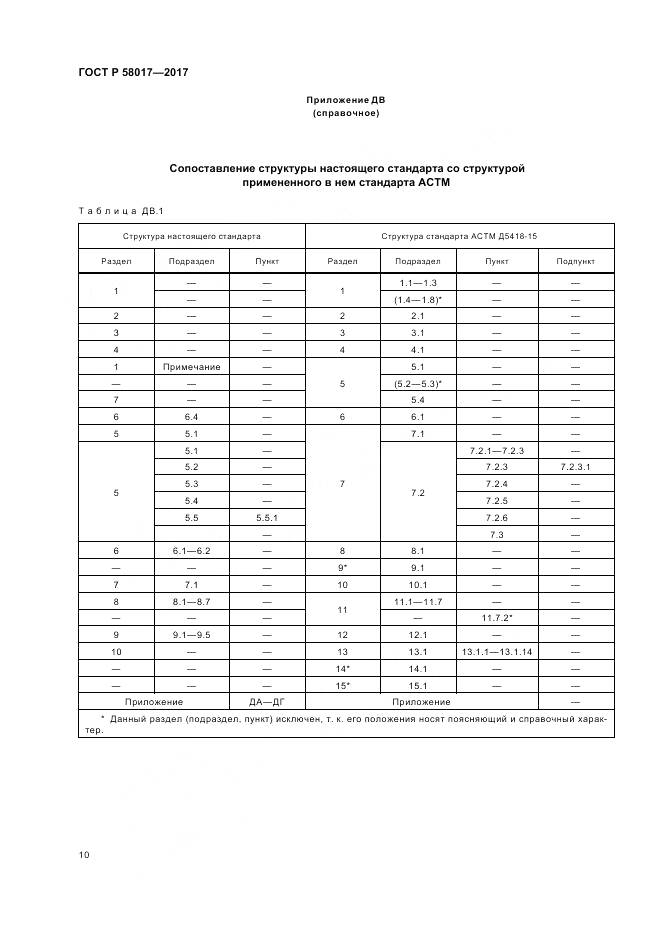 ГОСТ Р  58017-2017, страница 12