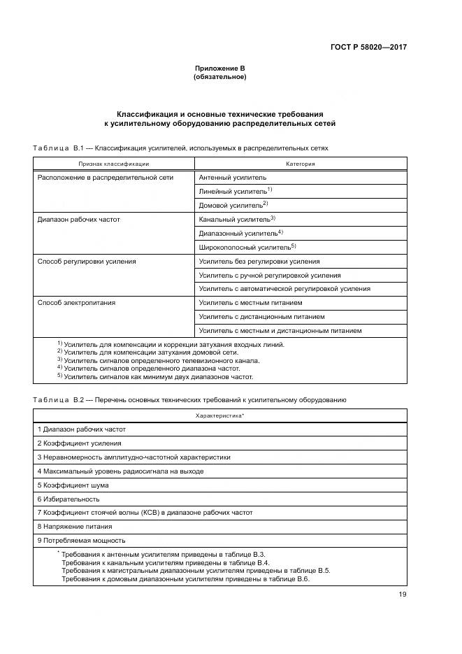 ГОСТ Р  58020-2017, страница 23