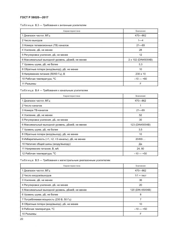 ГОСТ Р  58020-2017, страница 24
