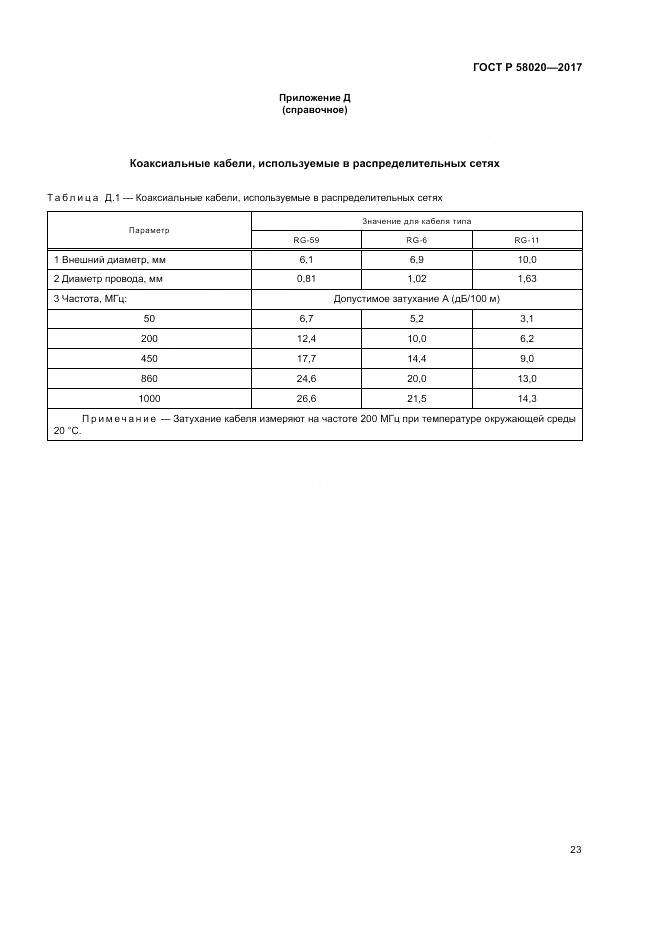 ГОСТ Р  58020-2017, страница 27