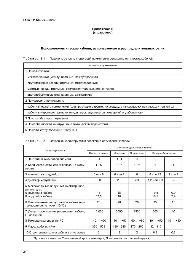 ГОСТ Р  58020-2017, страница 28