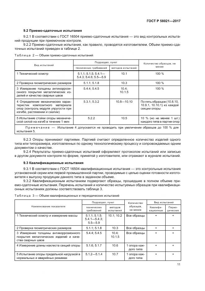 ГОСТ Р  58021-2017, страница 15