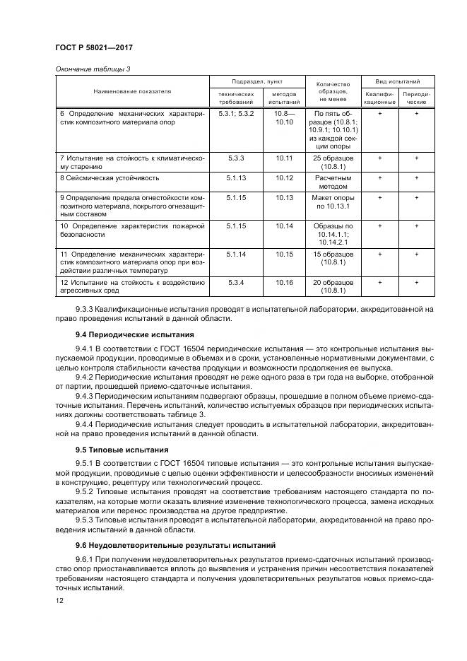 ГОСТ Р  58021-2017, страница 16