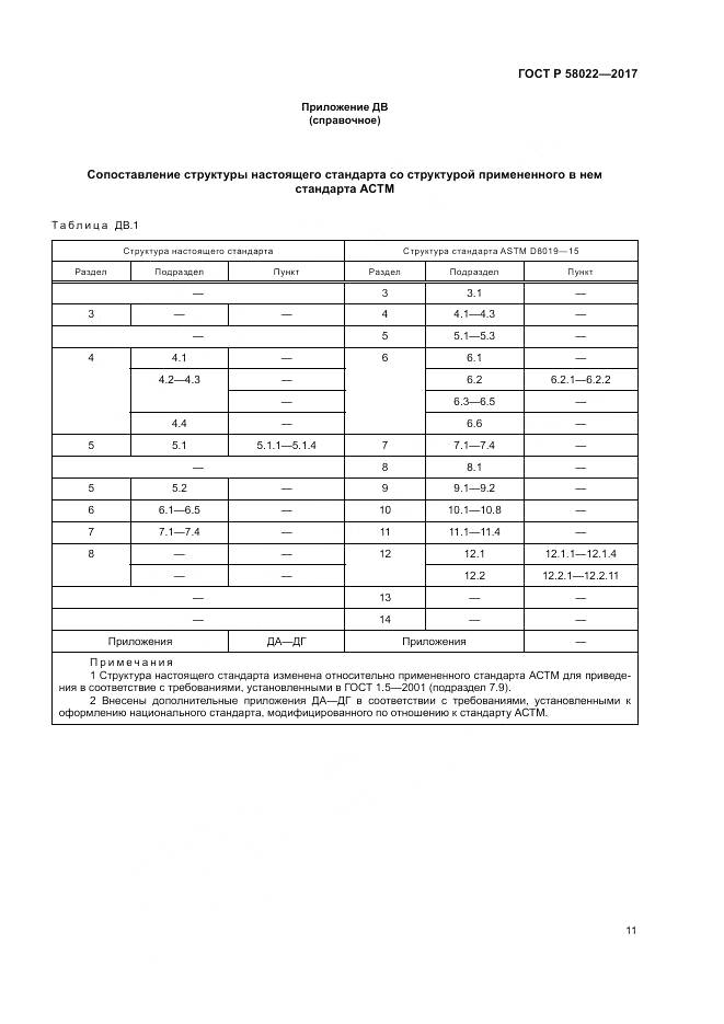ГОСТ Р  58022-2017, страница 15