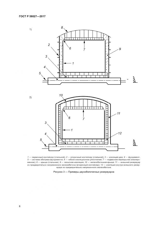 ГОСТ Р 58027-2017, страница 12