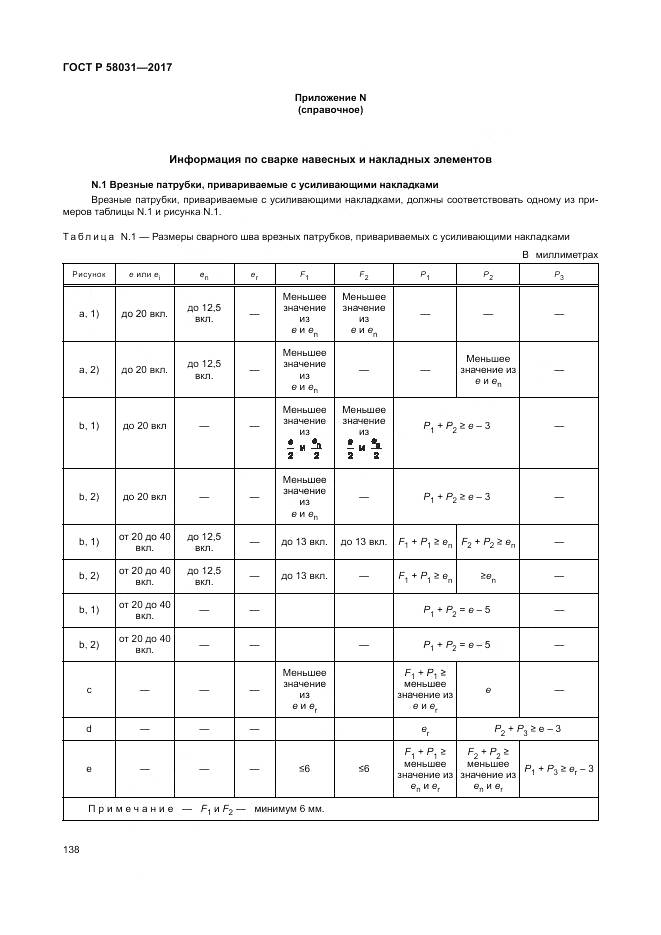 ГОСТ Р  58031-2017, страница 142