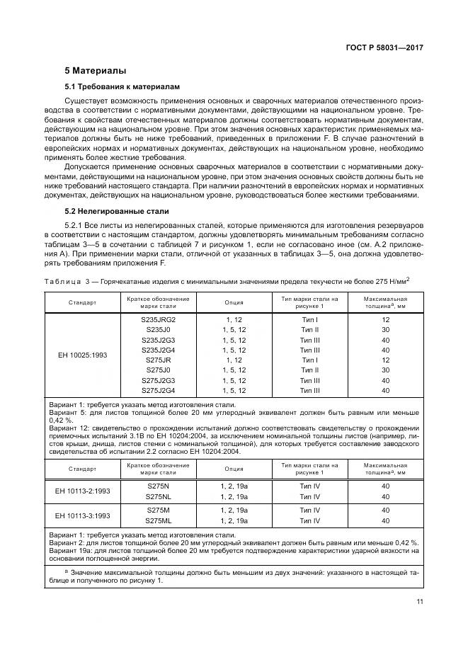 ГОСТ Р  58031-2017, страница 15