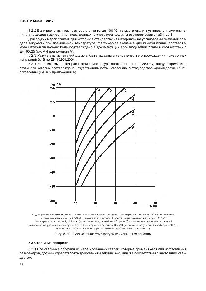ГОСТ Р  58031-2017, страница 18