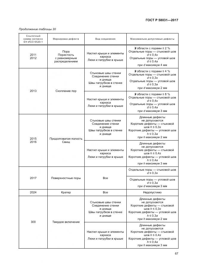 ГОСТ Р  58031-2017, страница 71