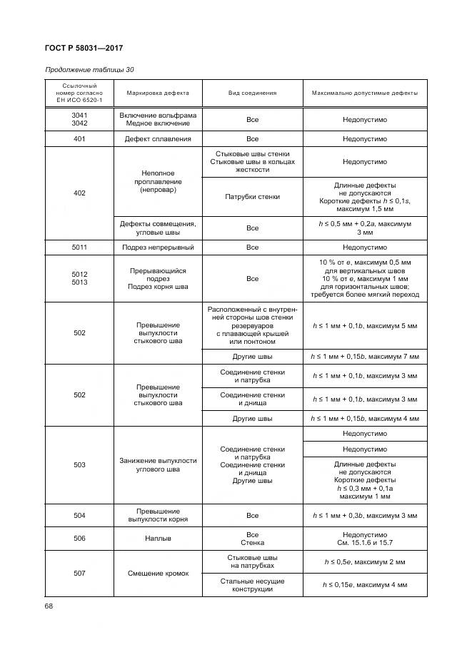 ГОСТ Р  58031-2017, страница 72