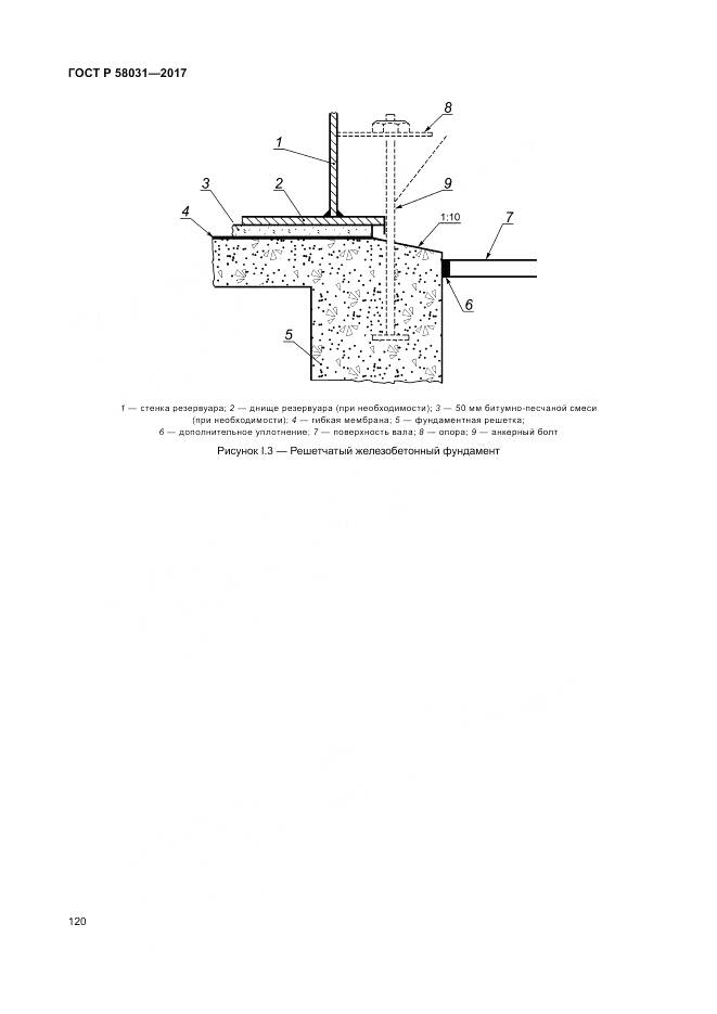 ГОСТ Р 58031-2017, страница 124