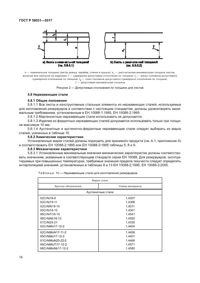 ГОСТ Р 58031-2017, страница 22