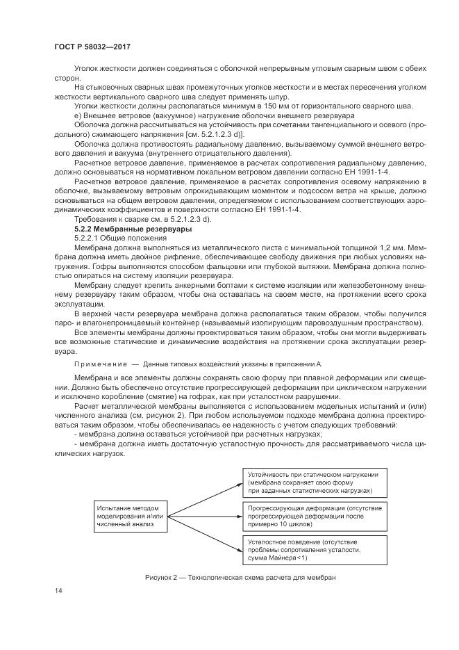 ГОСТ Р  58032-2017, страница 19