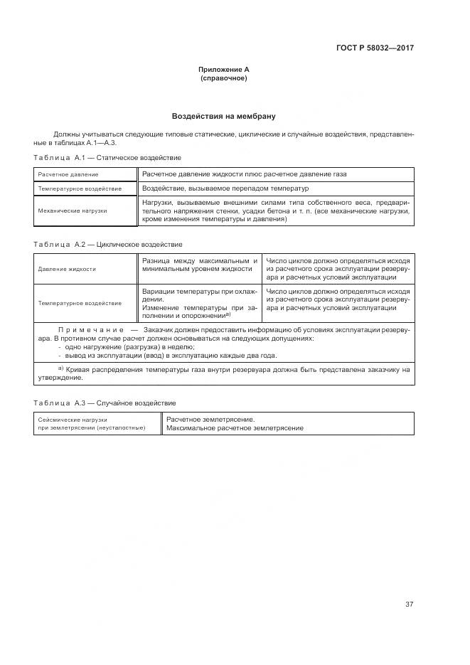 ГОСТ Р  58032-2017, страница 42